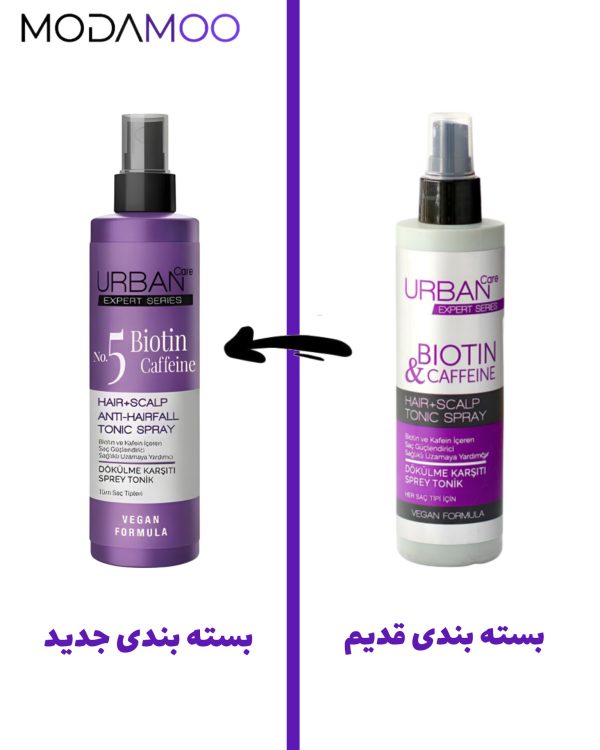 اسپری تونیک ضد ریزش مو بیوتین و کافئین اربن کر جدید - تصویر 4